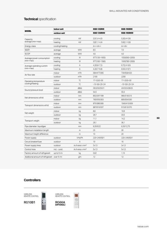 Klimatizace nástěnná GEO 3,5kW